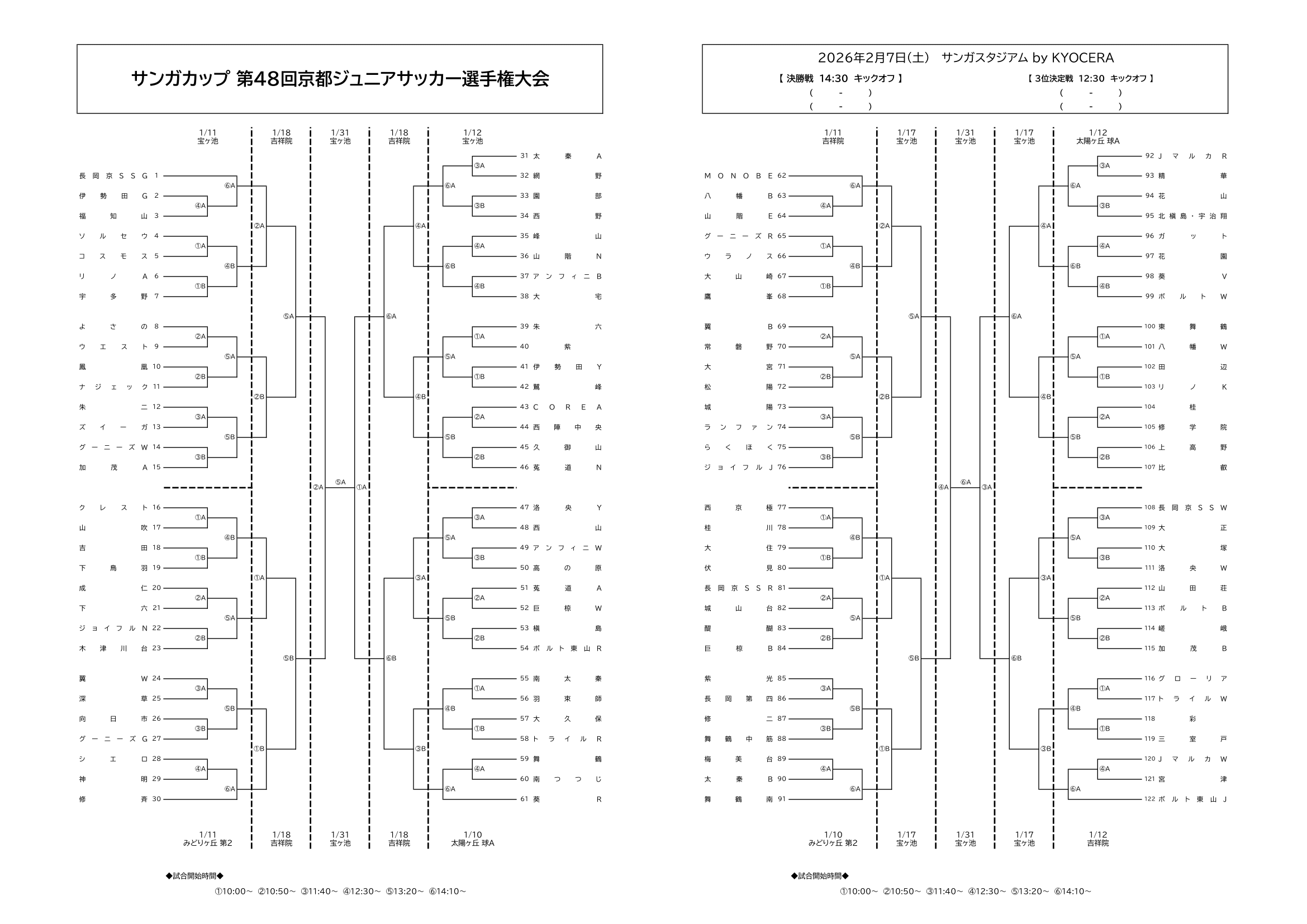 サンガカップ トーナメント表